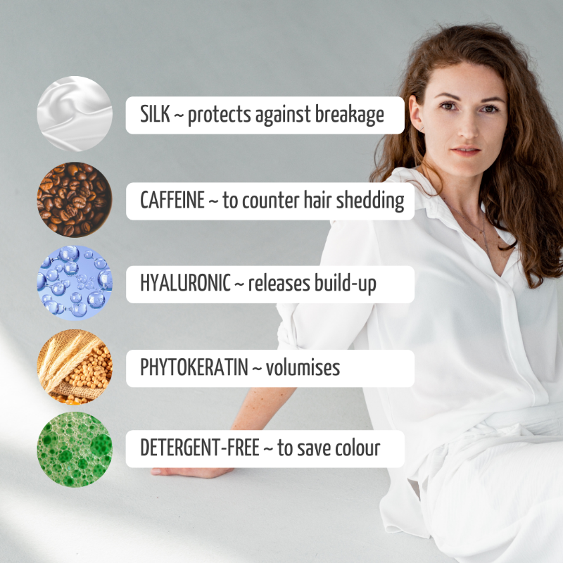 hair loss shampoo for menopause
