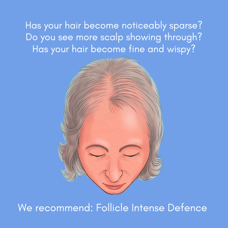 FOLLICLE INTENSE DEFENCE - reverse noticeable loss of hair