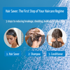 hair loss stress treatment