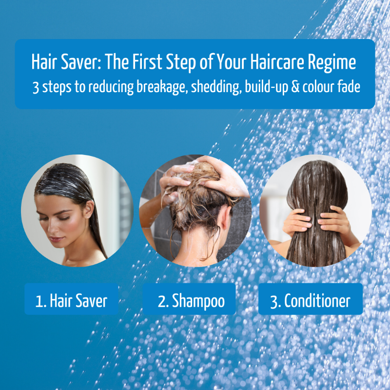 hair loss treatment women