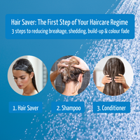 hair loss treatment women